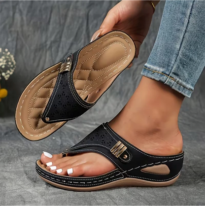 PANDORA SUPPORT SLIDES