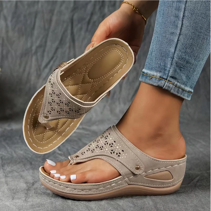 PANDORA SUPPORT SLIDES